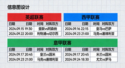 赛程日历 多联赛赛事时间表